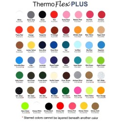 Thermoflex Plus White 15in X 15ft Thermoflex Plus White 15in X 15ft