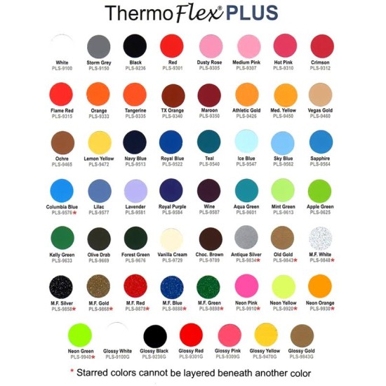 ThermoFlex Plus White 15in X 15ft  PLS-9100