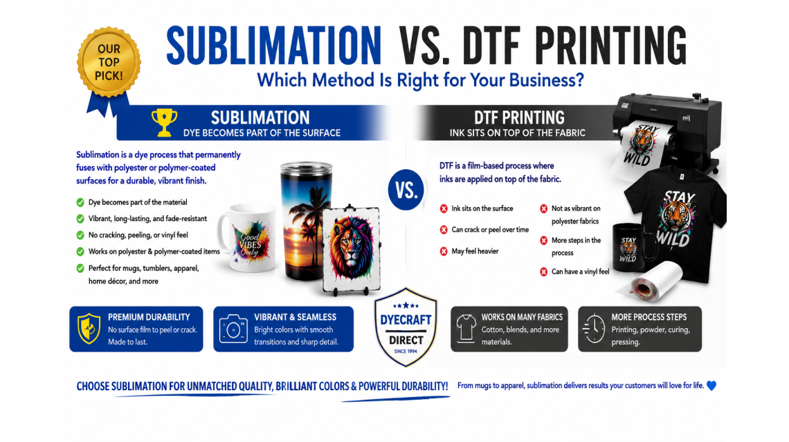 Sublimation vs. DTF Printing: Which Method Is Right for Your Business?
