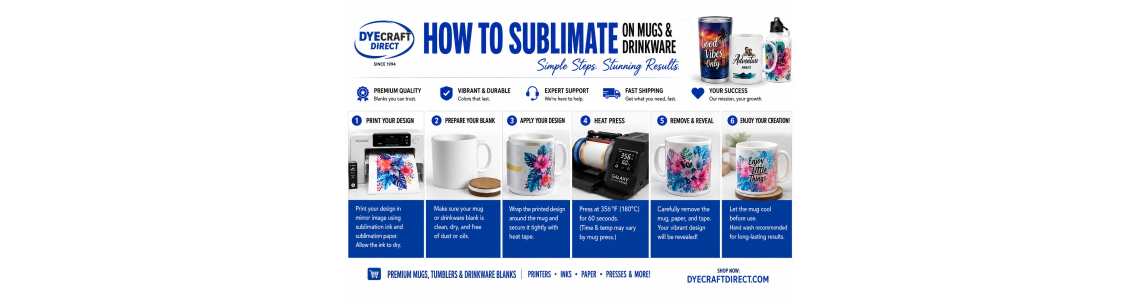How to Sublimate on Mugs and Drinkware: Step-by-Step Guide