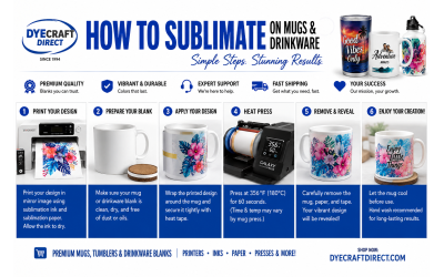 How to Sublimate on Mugs and Drinkware: Step-by-Step Guide