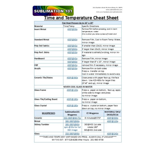 Times Temp Quick Reference Sheet